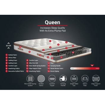 Colchón Queen 100x200 marrón blanco - 480NRN1264